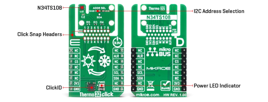 Mikroe Thermo 32 Click